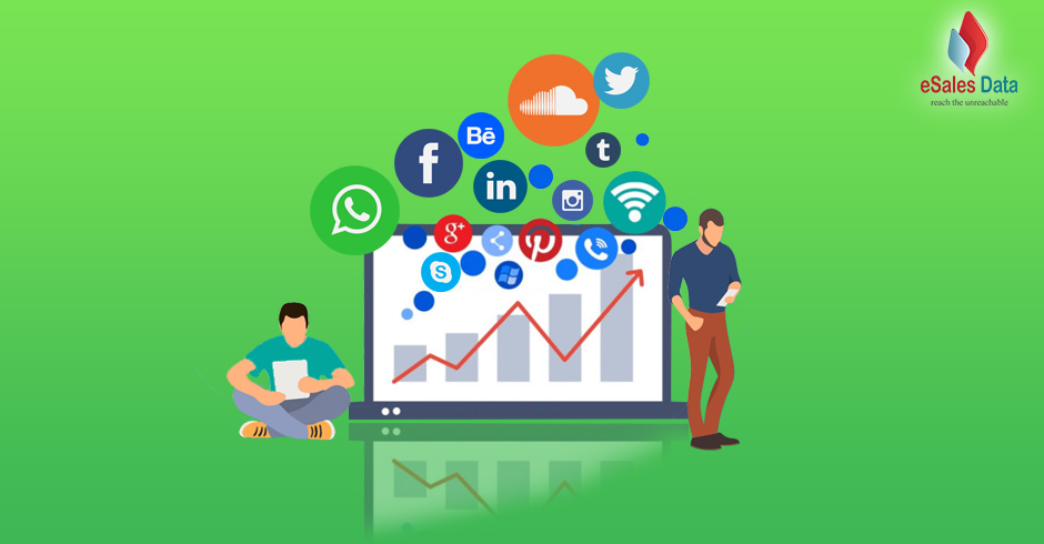 Effects of Social Media Marketing