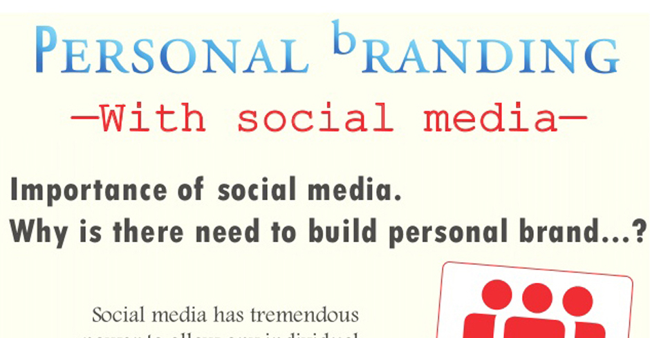 Personal Branding with Social Media