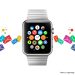 How to optimize Apple Watch for Email Marketing