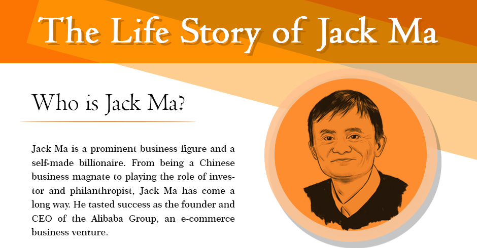 The Life Story of Jack Ma [Infographic]
