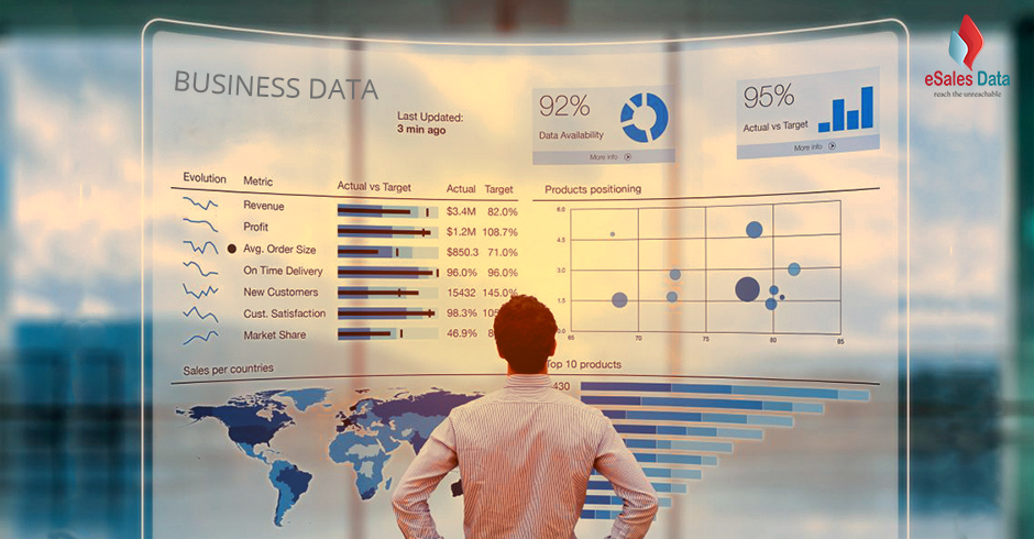 10 Steps to Manage and Create a Comprehensive View of Business Data