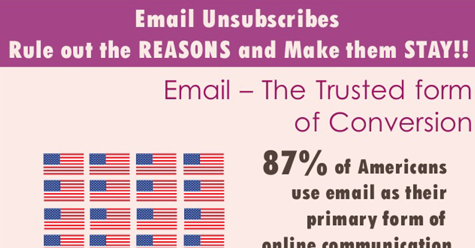 Email Campaign: It’s Time to Push Start Button !