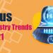 Top 10 us hr industry trends for 2021