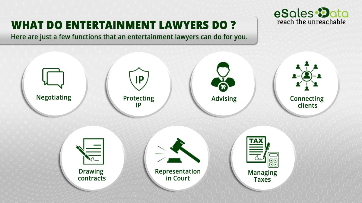 Entertainment Lawyers