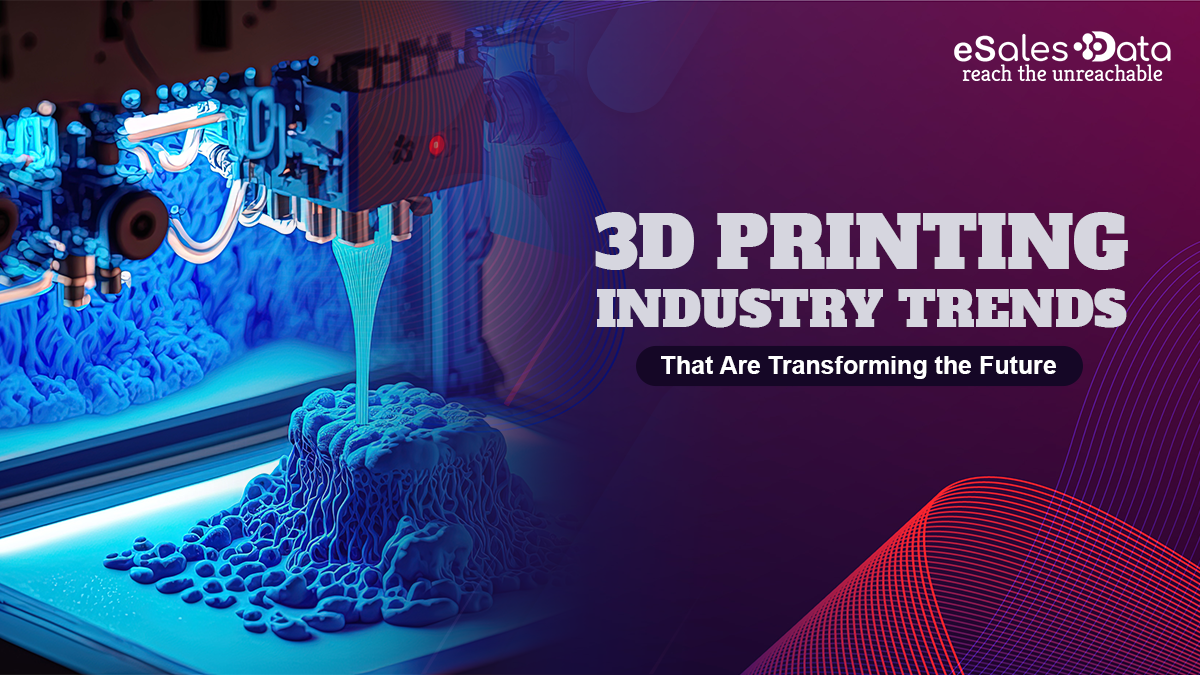 3D Printing Industry Trends That Are Transforming the Future