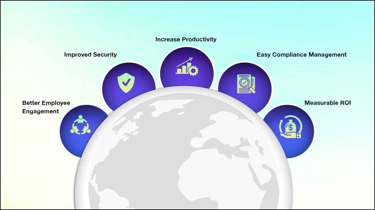 cloud based systems gather pace