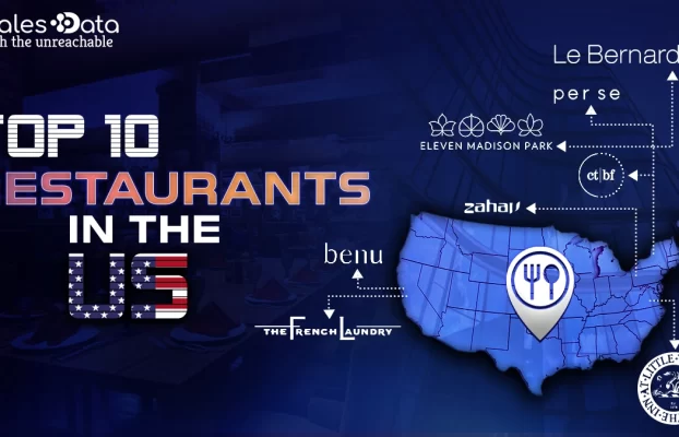 Ultimate Guide to the Best Restaurants in the US