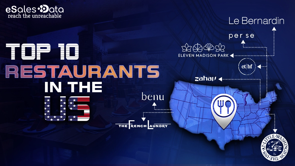 Ultimate Guide to the Best Restaurants in the US